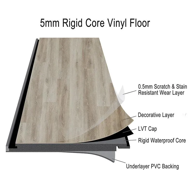 5MM RIGID CORE Vinyl Flooring 0.5MM Wear Layer HM02-14 (1 box/19.33 sq.ft)